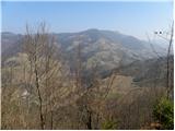 Straža - Jagršče